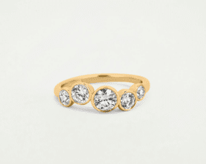 choose yellow or lower carat gold for a ring (photo: nightingale)