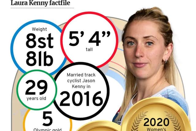 Laura Kenny has won five Olympic gold medals in her career (NationalWorld)