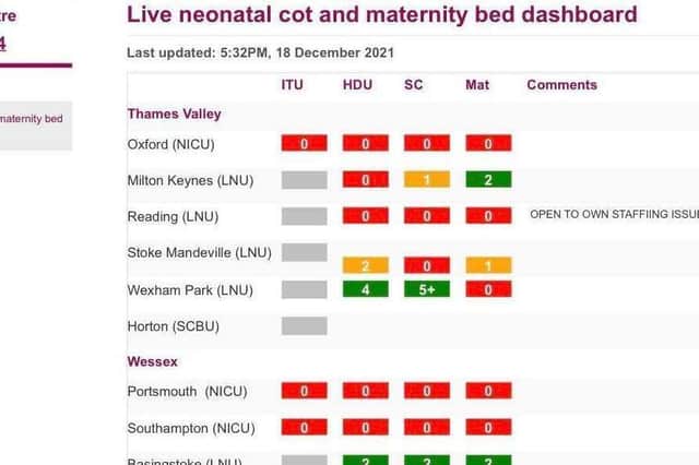Saturday's maternity dashboard shows no beds at any of the major specialist centres in our region
