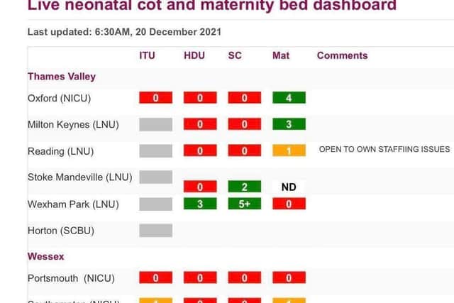 Today's maternity dashboard shows four maternity spaces at the John Radcliffe, Oxford but no beds at all in Portsmouth and only one maternity bed and one NICU bed in Southampton