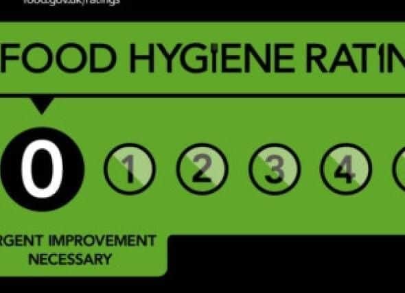 Received a Zero rating in 2017