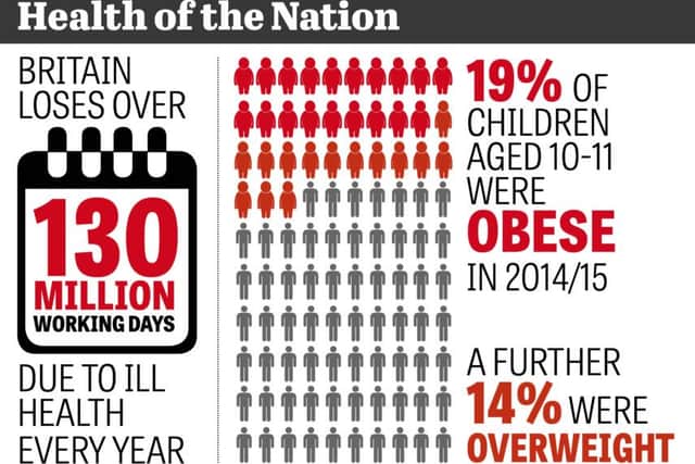 Health of the nation infographic